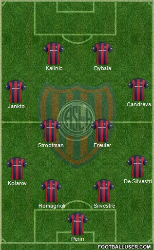 San Lorenzo de Almagro Formation 2017