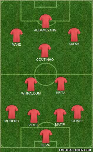 Liverpool Formation 2017