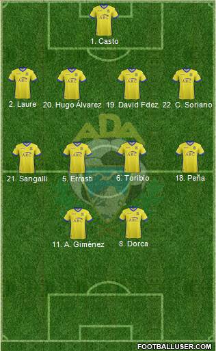 A.D. Alcorcón Formation 2017