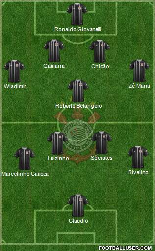 SC Corinthians Paulista Formation 2017