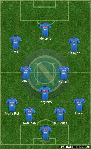 Napoli Formation 2017