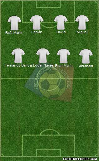 Andorra Formation 2017