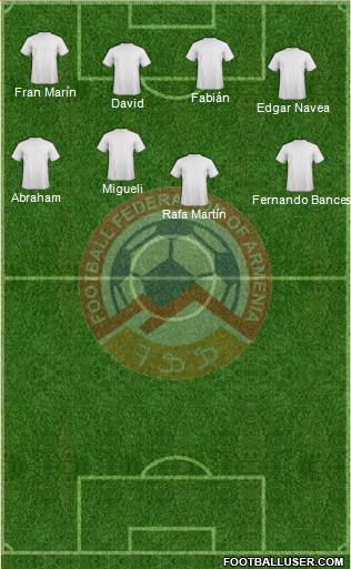 Armenia Formation 2017