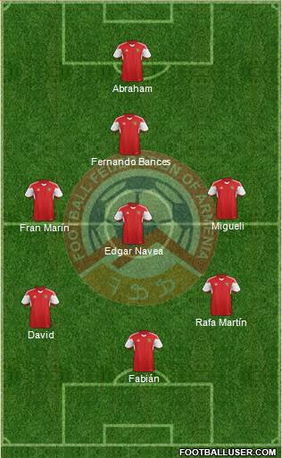 Armenia Formation 2017