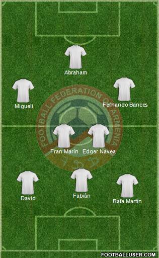 Armenia Formation 2017