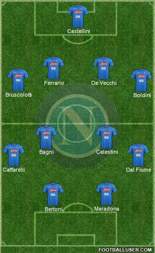 Napoli Formation 2017