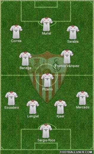 Sevilla F.C., S.A.D. Formation 2017
