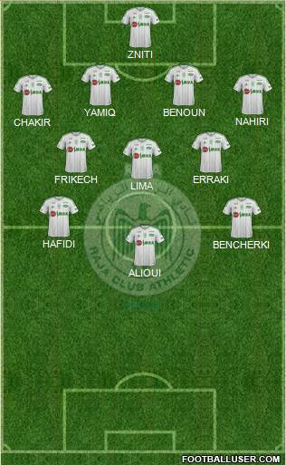 Raja Club Athletic Formation 2017