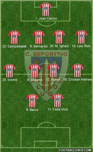 C.D. Lugo Formation 2017