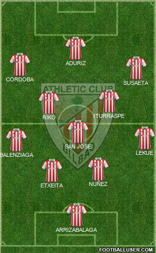 Athletic Club Formation 2017