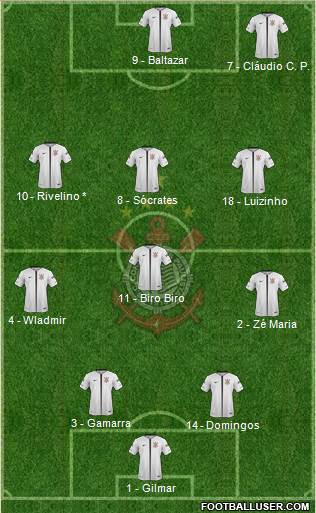 SC Corinthians Paulista Formation 2017