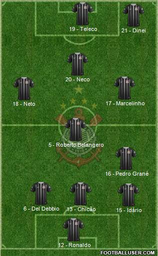 SC Corinthians Paulista Formation 2017