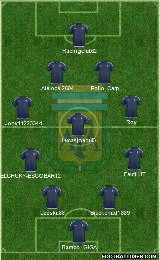 Argentina Formation 2017