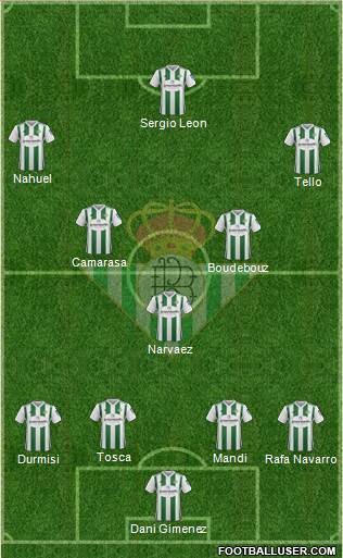 Real Betis B., S.A.D. Formation 2017