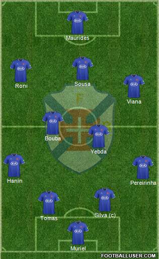 C.F. Os Belenenses - SAD 4-2-3-1 football formation