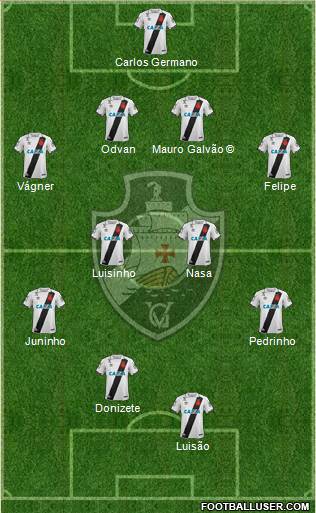CR Vasco da Gama Formation 2017