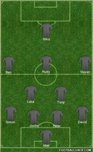 Puerto Rico Islanders Formation 2017