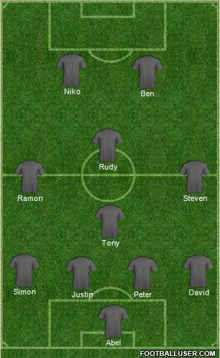 Puerto Rico Islanders Formation 2017