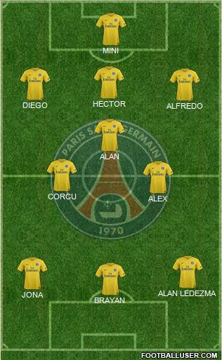 Paris Saint-Germain Formation 2017