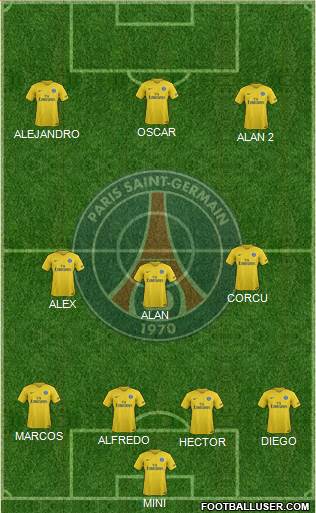 Paris Saint-Germain Formation 2017