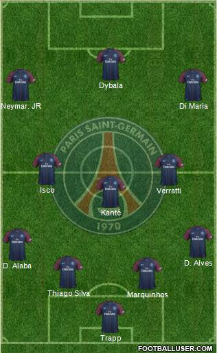 Paris Saint-Germain Formation 2017