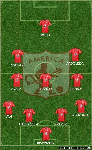 CD América de Cali Formation 2017