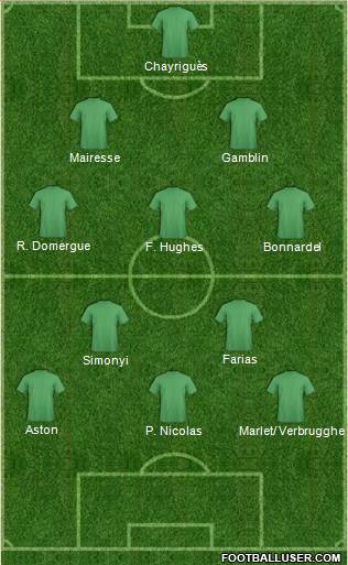 Dream Team Formation 2017