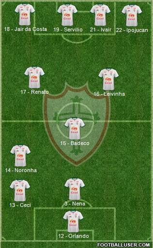 A Portuguesa D Formation 2017