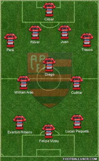 AA Flamengo Formation 2017