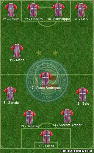 EC Bahia Formation 2017