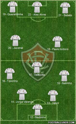 EC Vitória Formation 2017
