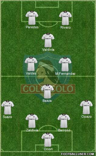 CSD Colo Colo Formation 2017