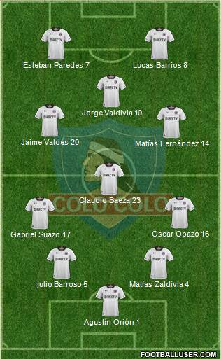 CSD Colo Colo Formation 2017