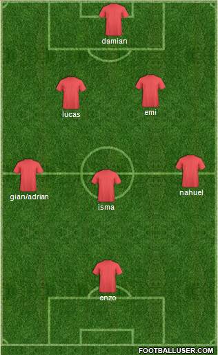 Championship Manager Team Formation 2017