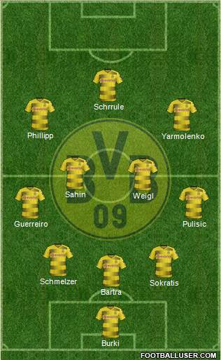 Borussia Dortmund Formation 2017