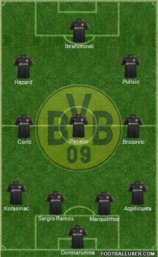 Borussia Dortmund Formation 2017