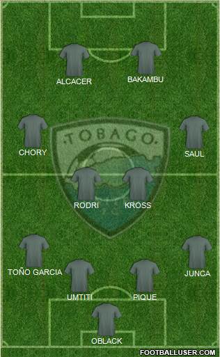 Tobago United FC Formation 2017