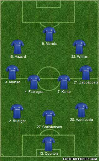 Chelsea Formation 2017