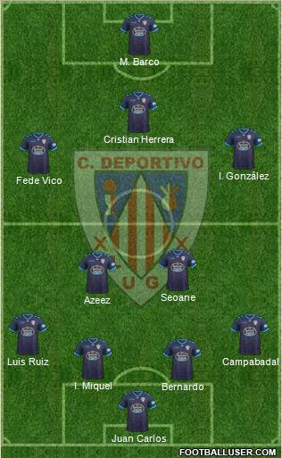 C.D. Lugo Formation 2017