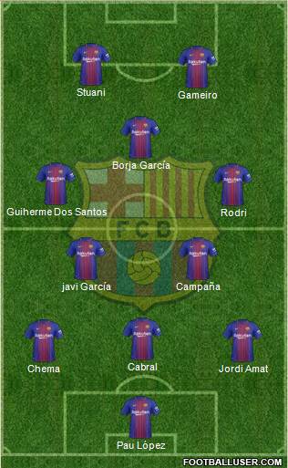 F.C. Barcelona Formation 2017