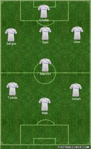 Chelsea Formation 2017