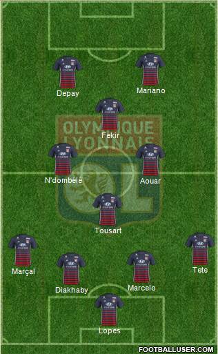 Olympique Lyonnais Formation 2017