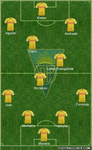 Estoril Praia Futebol - SAD Formation 2017