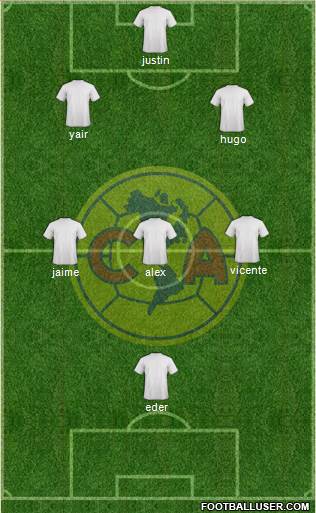 Club América Coapa Formation 2017
