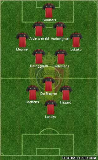 Belgium Formation 2017