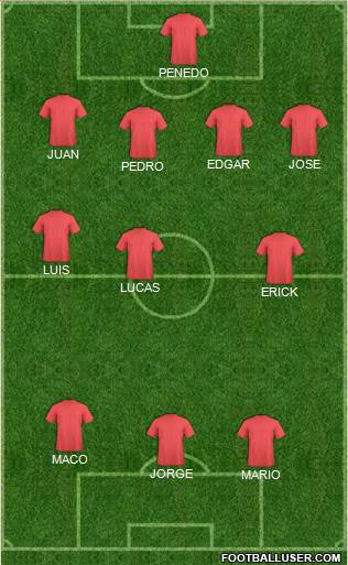 Euro 2012 Team Formation 2017