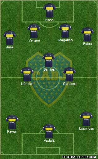Boca Juniors Formation 2017