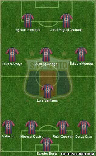 S Deportivo Quito Formation 2017
