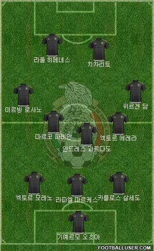 Mexico Formation 2017