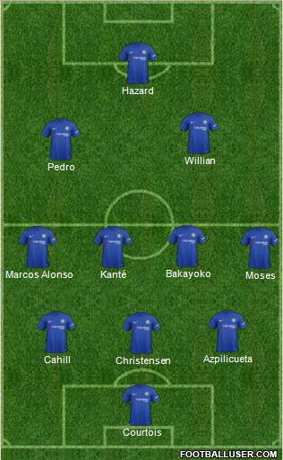 Chelsea Formation 2017